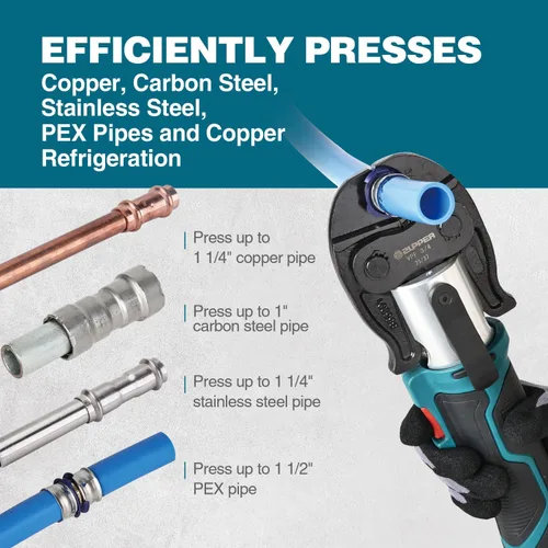 Miniatura 4 de ZUPPER Mini Kit de herramientas de prensa con 3 mandíbulas adecuado para accesorios de prensa PureFlow de 1/2", 3/4", 1", motor sin escobillas, 2