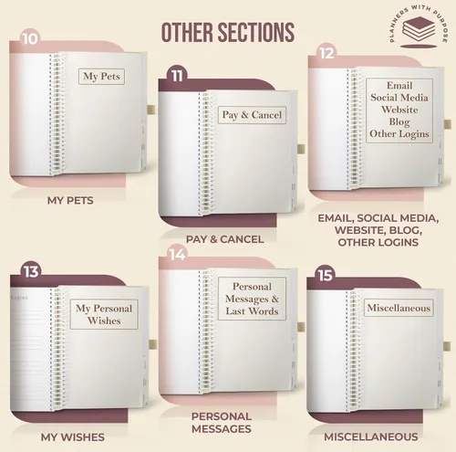 Miniatura 7 de Planners with Purpose Planificador de Fin de Vida - Arreglos Finales Guiados When I'm Gone Cuaderno de Trabajo Organizador para Información