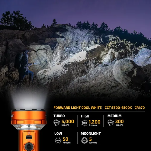 Miniatura 3 de OLIGHT Prowess - Linternas recargables de alto lúmenes, linterna súper brillante de 5,000 lms con funda, LED de carga USB-C de alta eficiencia