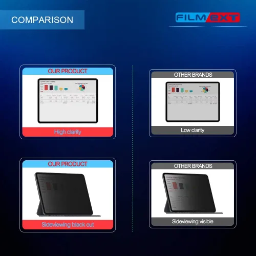Miniatura 3 de FILMEXT Protector de pantalla de privacidad extraíble para iPad Pro de 11 pulgadas (2022/2021/2020/2018), iPad Air 5/Air 4 de 10.9 pulgadas, filtro