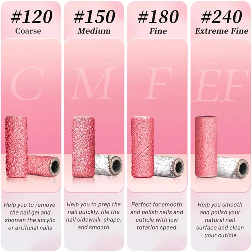 Miniatura 2 de [Actualización] Mini bandas de lijado de 0.122 in para taladro de uñas, grano 120, 100 bandas pequeñas para uñas acrílicas, manicura de gel