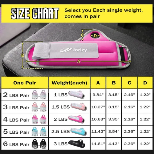 Miniatura 6 de Pesas de muñeca con trabillas para el pulgar para mujeres y hombres, 1 par de 2, 3, 4, 5, 6 libras, pesas de brazo y tobillo, guantes