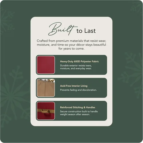Miniatura 6 de Covermates Keepsakes Bolsa de almacenamiento ajustable para adornos, poliéster resistente, separadores acolchados y bandejas FlexGrid, organizador