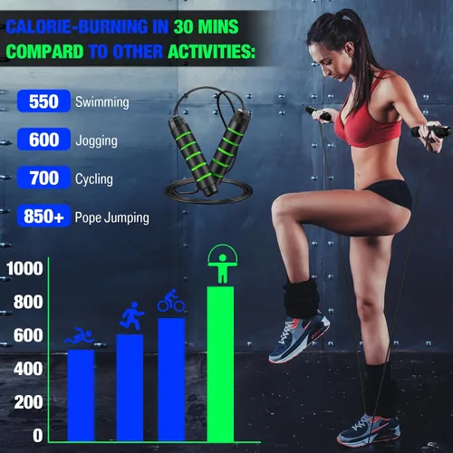 Miniatura 4 de HyDren 24 piezas de cuerdas de saltar para fitness con rodamientos de bolas salto de velocidad a granel cuerda de saltar ajustable con asas