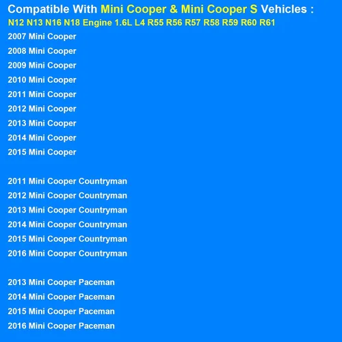 Miniatura 6 de Filtro de aceite, repuesto 11427622446 compatible con Mini Cooper y Mini Cooper S - Mini Cooper 2007-2015, Mini Cooper Countryman 2011-2016, Mini