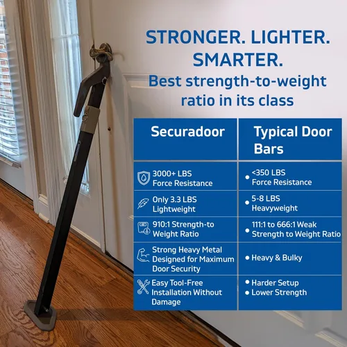 Miniatura 3 de Securadoor Barra de topes de puerta súper resistente Dispositivo de tope de puerta totalmente ajustable para seguridad en el hogar para uso