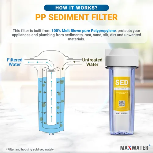 Miniatura 4 de Max Water Cartucho de filtro de agua de sedimentos de repuesto de 10 x 2.5 pulgadas para toda la casa, fibra de filtración soplada por fusión