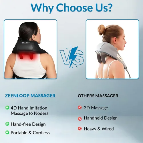 Miniatura 7 de ZENLOOP Masajeador de cuello y hombros ultra cómodo, terapia avanzada de amasado 4D con calor relajante, recargable USB-C, diseño ajustable, uso