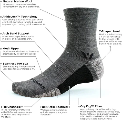 Miniatura 3 de Swiftwick - Calcetines FLITE XT TRAIL FIVE, para correr y senderismo