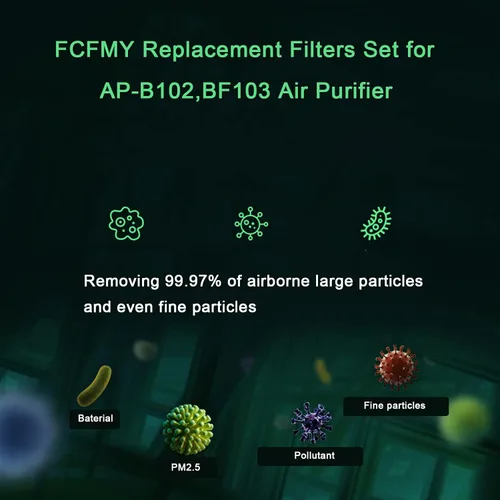Miniatura 2 de Alexapure Breeze - Juego de 2 filtros de repuesto compatibles con AP-B102, purificador de filtro de aire 3049, 2 filtros H13 True HEPA y 2 filtros