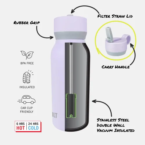 Miniatura 3 de Built Botella en cascada de 32oz con tapa de pajita de boca ancha y filtro rosa