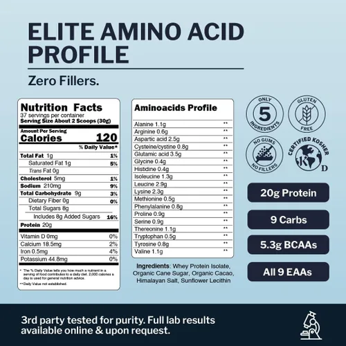 Miniatura 2 de Opportuniteas Proteína de suero aislada en polvo de vacas alimentadas a pasto sabor chocolate – 20 g de proteína, probada para metales pesados