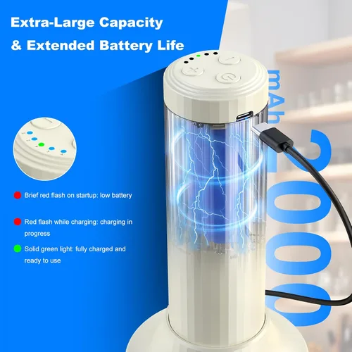 Miniatura 5 de Mezclador de mano inalámbrico MixgoII, batidor eléctrico de mano y espumador de leche, mini mezcladores de mano, batidora de mano recargable y Beige