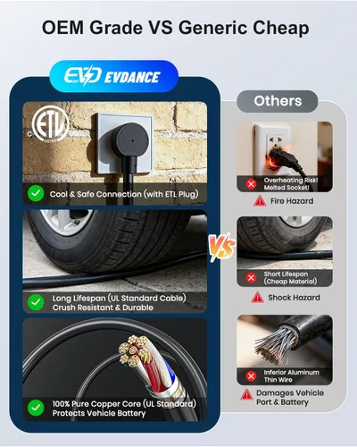 Miniatura 7 de EVDANCE Cargador portátil de nivel 1 y 2, control de aplicación inteligente y habilitado para WiFi/Bluetooth, cable de 25 pies, certificado ETL