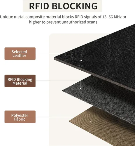 Miniatura 3 de SENDEFN Cartera de cuero para mujer, con bloqueo RFID, tarjetero para tarjetas de crédito, cartera de mano para mujer