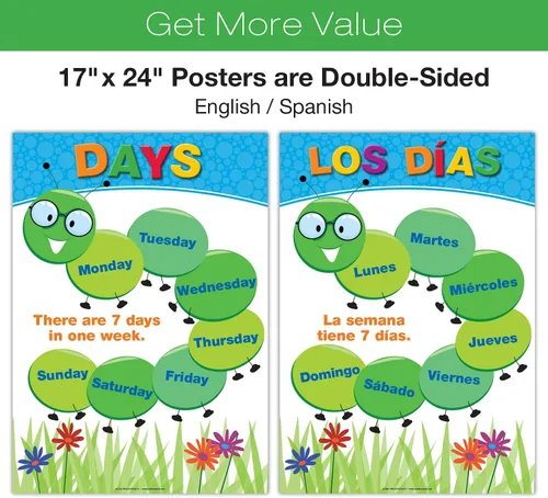 Miniatura 2 de 20 Pósteres Educativos Extra Grandes para Niños Pequeños (24x17 Doble Cara Inglés/Español) Alfabeto Colores Letras Números Formas Meses Días Clima