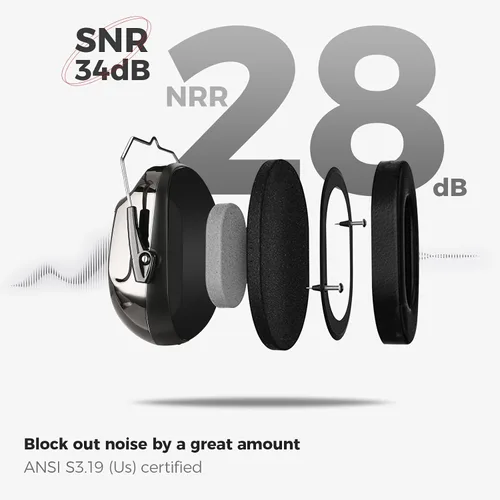 Miniatura 136 de ProCase NRR 28dB Noise Reduction Ear Muffs, Foldable Adjustable Noise Cancelling Headphones