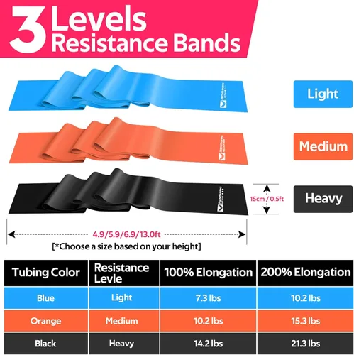 Miniatura 6 de Bandas de resistencia para entrenamiento, bandas de ejercicio para terapia física, estiramiento, recuperación, pilates, rehabilitación