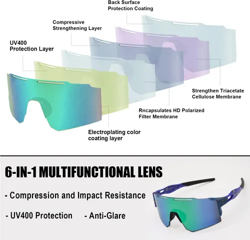 Miniatura 2 de Gafas de sol deportivas polarizadas para hombres y mujeres, gafas de sol para correr, jóvenes, ciclismo, béisbol, protección UV400 C4