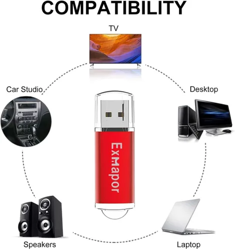 Miniatura 5 de Unidad flash USB 1GB 5PCS Exmapor Memory Stick Bulk Storage Pen Drive con indicador LED Rojo/Negro/Plata/Verde/Azul