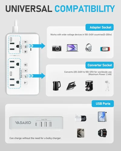 Miniatura 5 de Convertidor de voltaje de 220 V a 110 V de EE. UU. a Europa, convertidor de voltaje de 2000 W para viajes europeos con 3 puertos AC 2 USB-C 2 USB-A