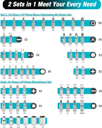 Miniatura 2 de DURATECH Juego de 56 llaves de trinquete de 1/4 pulgadas y puntas de destornillador, 2 en 1, 72 dientes y 60 dientes con juego de dados de broca