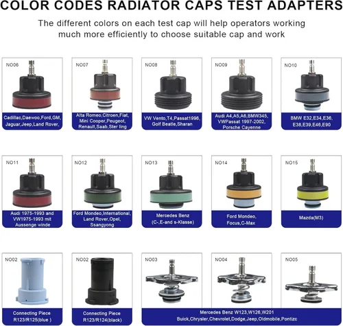 Miniatura 2 de Kit de probador de presión de refrigerante DKwoeshg, bomba de prueba de presión de radiador universal con adaptadores, detector de fugas del sistema