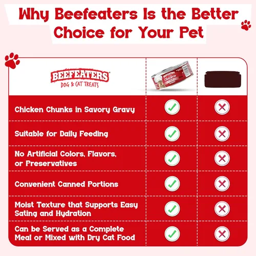 Miniatura 5 de Beefeaters Chunk in Salsa - Golosinas para gatos de 3 onzas (paquete de 24 unidades), alimentos húmedos de primera calidad, ricos en vitaminas