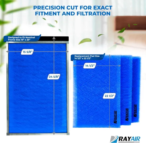 Miniatura 2 de RAYAIR SUPPLY Almohadillas de filtro de repuesto de 16 x 25 pulgadas compatibles con repuestos de filtros de aire Pristine (paquete de 3)