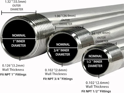 Miniatura 4 de GeilSpace Tubo de acero inoxidable de 1/2 x 4 pulgadas, boquilla de tubo 304 para tuberías y accesorios roscados estándar de 1/2 pulgada, tubo