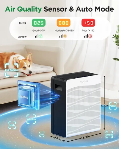 Miniatura 4 de Purificador de aire para hogar habitación grande 2800 pies², MOOKA purificadores de aire de doble cara para hogar mascotas con filtros lavables