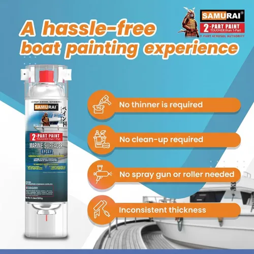 Miniatura 4 de SAMURAI Pintura en aerosol epoxi imprimación de 2 partes para surfacer marino (imprimación blanca, paquete de 1 lata)