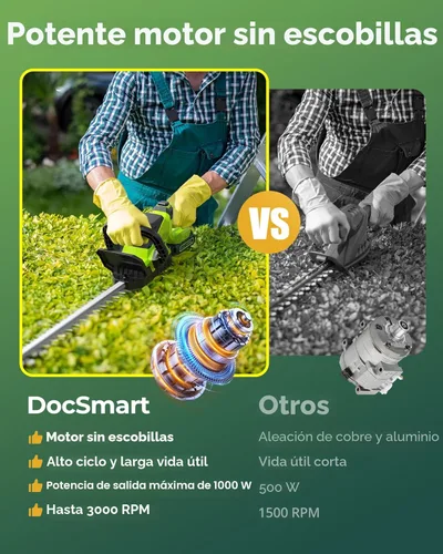 Miniatura 4 de Cortesetos de 20'' inalámbrico con batería, recortador de arbustos eléctrico manual de 3000RPM con 2 piezas de baterías recargables de 2000mAh