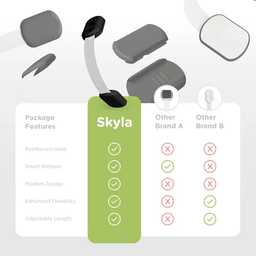 Miniatura 8 de Cerraduras de seguridad para niños a prueba de bebés (paquete de 2) de Skyla Homes - Los cierres adhesivos 3M más seguros, rápidos y fáciles