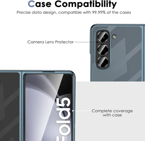 Miniatura 8 de Fotbor Paquete de 3 + 3 + 3 protectores de pantalla para Samsung Galaxy Z Fold 5, película flexible de pantalla interior + protector de pantalla