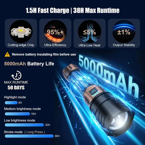 Miniatura 6 de SKYFIRE Linterna con lente de encendido y luz amarilla/azul, linternas recargables superbrillantes de 3000 lm de alto lúmenes, zoomable, linterna