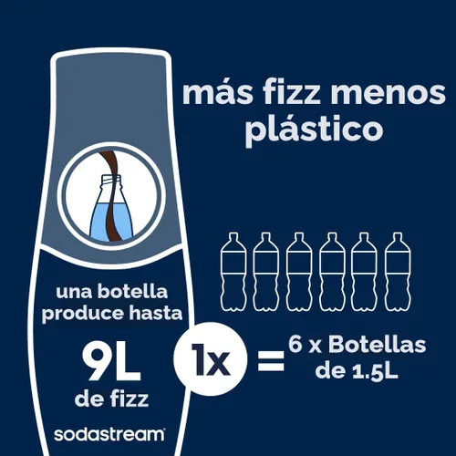 Miniatura 5 de SodaStream Enso - kit para hacer agua con gas, incluye CO2 y botella carbonatadora Acero inoxidable