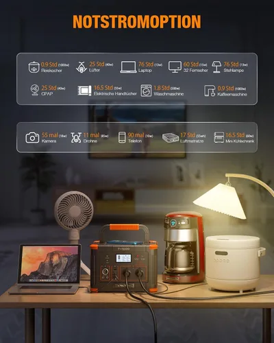Miniatura 5 de Estación de energía 1000W