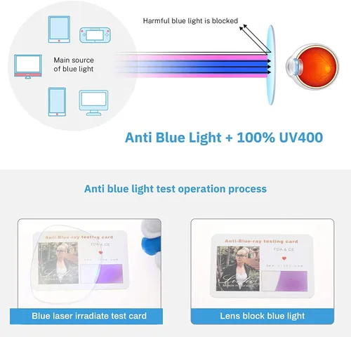 Miniatura 2 de Paquete de 2 lentes de bloqueo de luz azul para mujeres y hombres, antifatiga ocular y antirreflejos UV, lectura de computadora, juegos, televisión