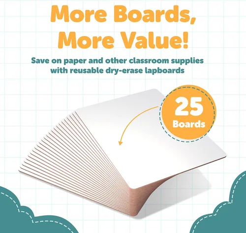 Miniatura 6 de Lapboards de borrado en seco – Paquete de 25 pizarras blancas – 9 x 12 – Estudiante de una sola cara – Mejora el aprendizaje en el aula de los niños