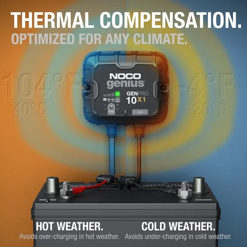 Miniatura 4 de NOCO Genius GENPRO10X1: Cargador de batería a bordo de 1 banco, 10A - 10A por banco, cargador marino impermeable de 12V con protección contra