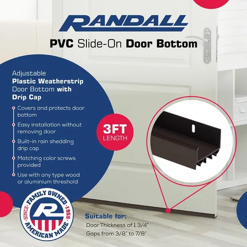 Miniatura 2 de Parte inferior de puerta deslizante de PVC Burlete de plástico ajustable para parte inferior de puerta con tapa de goteo 3 pies (36 pulgadas)