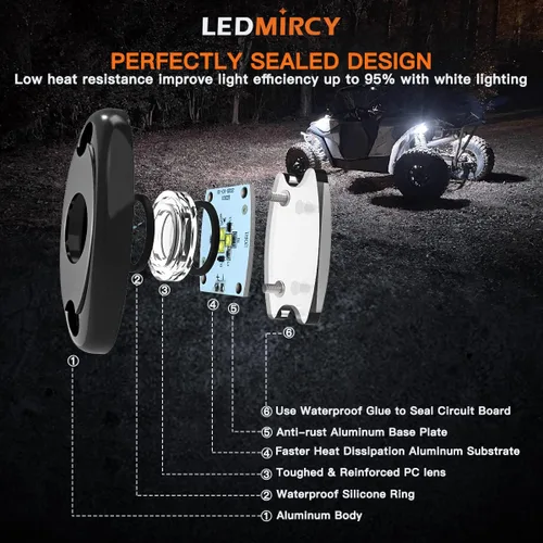 Miniatura 5 de LEDMIRCY R1 - Luces de roca blanca pura, 40 unidades, luces LED de alta potencia para todoterreno, camión, ATV, UTV, SUV, RZR, luz impermeable a
