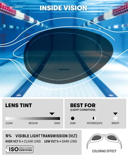 Miniatura 2 de ARENA Gafas de natación unisex para jóvenes Spider Junior para niñas y niños de 6 a 12 años, lentes sin niebla, correa fácil de ajustar, sin fugas