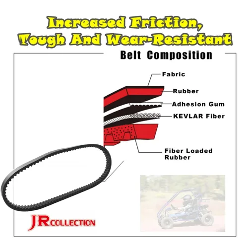 Miniatura 3 de 729 17.5 Cinturón para 49cc50cc Scooter Motor Correa de transmisión chino Scooter ciclomotor ATV Go Kart 139QMM (729 17.5)