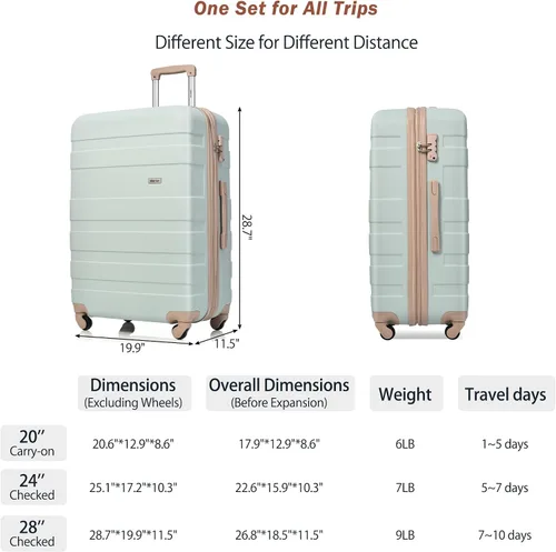 Miniatura 8 de Merax 3 piezas expandible Abs Hardshell Equipaje Sets Spinner Wheel Maleta TSA Lock Suit Case, Gris Verde, Merax 3 piezas expandible Abs Hardshell