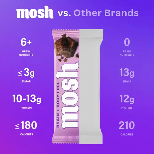 Miniatura 3 de MOSH Barras de proteína Keto de brownie de chocolate, altas en fibra, bajas en carbohidratos, sin gluten, altas en proteínas, aperitivo saludable