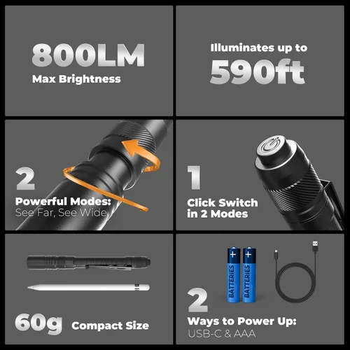 Miniatura 2 de Linterna Recargable Tipo Bolígrafo, Linternas de Bolsillo con Zoom de 800LM con Clip Modos Duales Linterna LED Tipo Bolígrafo Recargable Impermeable