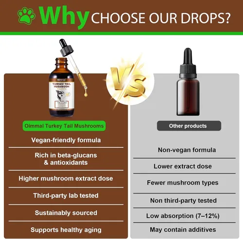 Miniatura 5 de Hongo de cola de pavo para perros, cola de pavo natural para perros, suplemento de hongos que apoya la salud inmune y digestiva, líquido