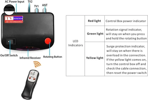 Miniatura 5 de Antena de TV digital de 150 millas para exteriores, rotación de 360 grados, antena HDTV amplificada, compatible con 2 televisores UHF/VHF/1080P/4K